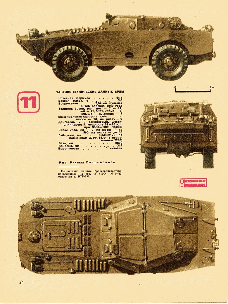 ГАЗ-40П (БРДМ)
